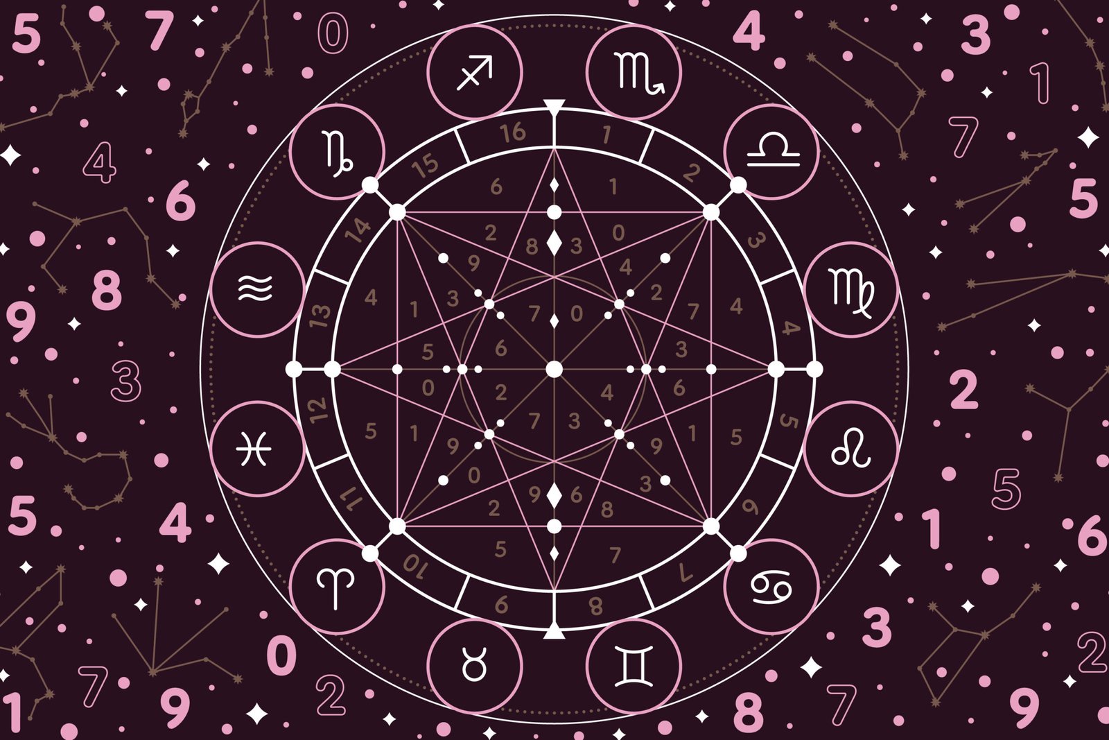 Ilustración simbólica de una carta natal y el proceso de autoconocimiento